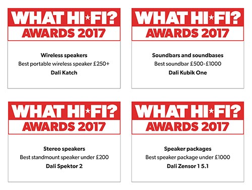 WHAT HI-FI Awards 2017