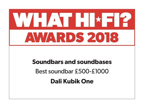 Best Soundbar 2018